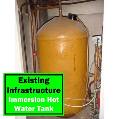 Immersion Hot Water Tank