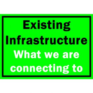 Existing infrastructure